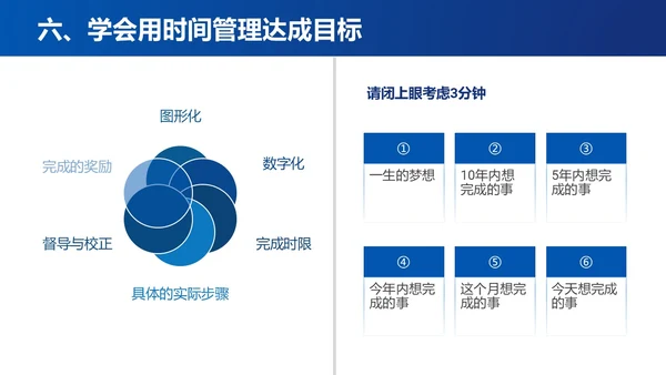 蓝色简约时间管理与提升工作效率商务通用PPT模板