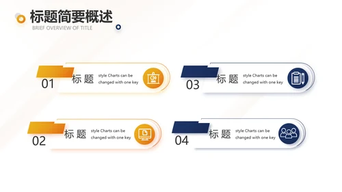 高端大气商业计划书创业融资商演PPT