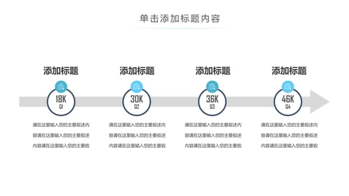 精美大气医学医疗大脑研究报告动态ppt模板