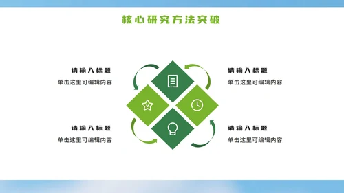 绿色小清新花团锦簇学术活动PPT模板