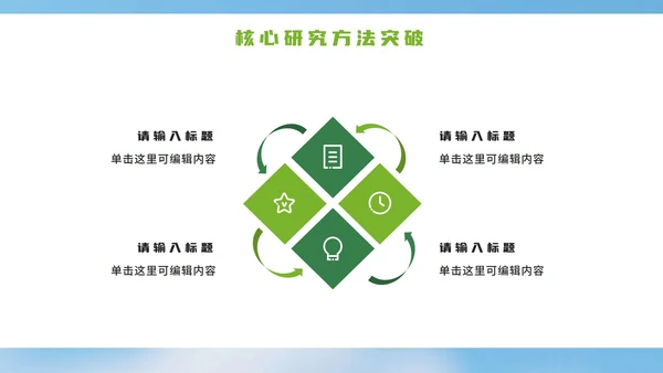 绿色小清新花团锦簇学术活动PPT模板