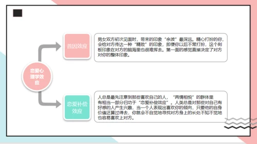大学生恋爱心理通用PPT模板