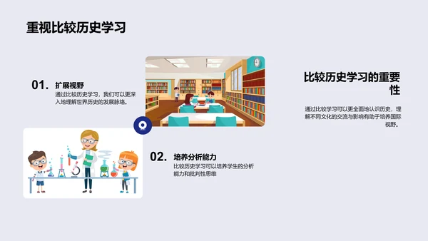 历史比较教学报告