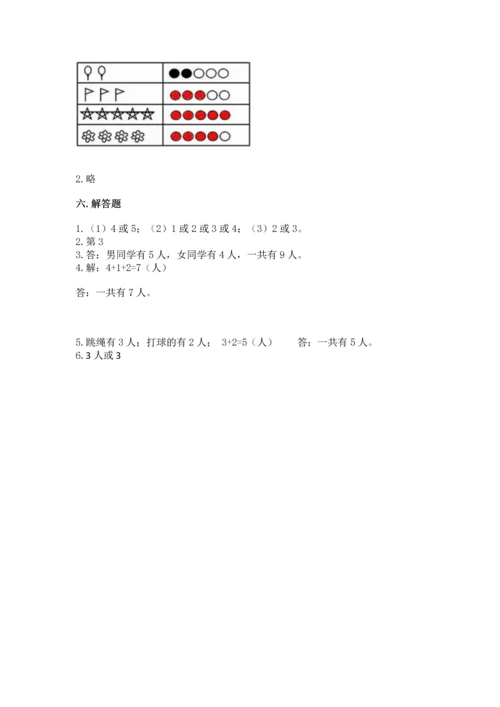 一年级上册数学期中测试卷含答案【轻巧夺冠】.docx