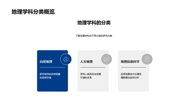 地理探索之旅