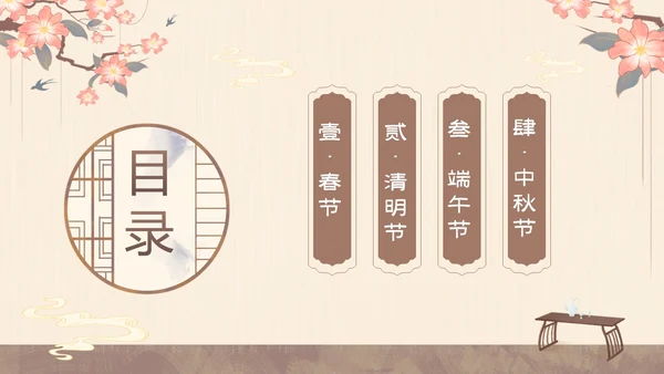 黄色中国风中国四大传统节日介绍PPT