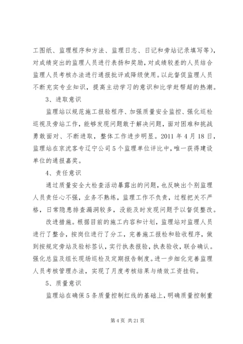 大宣传、大讨论、大反思、大谈心活动问题整改措施.docx