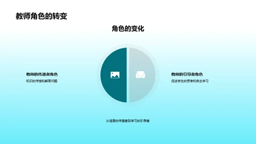 课堂教学的革新