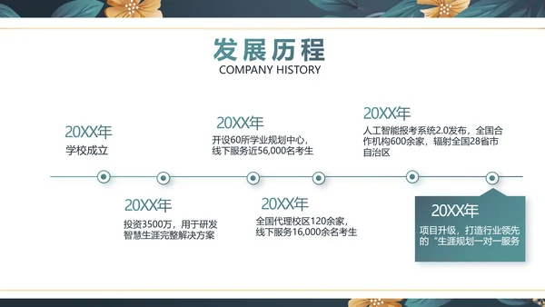 手绘水彩风班主任述职报告PPT动态模板