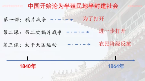 第一单元：中国开始沦为半殖民地半封建社会 期末复习课件 统编版八年级历史上册