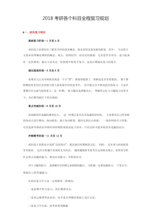 考研各个科目全程复习规划.docx