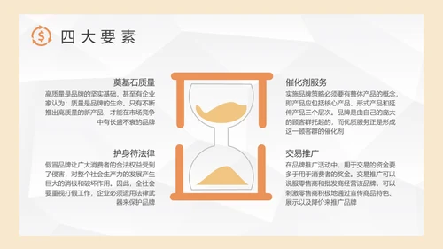 品牌推广策略研究营销中心培训通用PPT