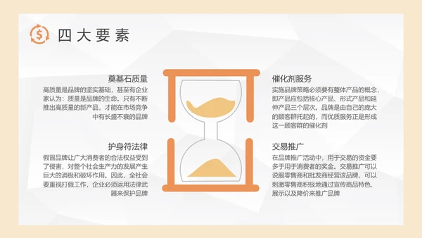 品牌推广策略研究营销中心培训通用PPT