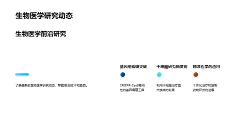 生物医学的未来之路