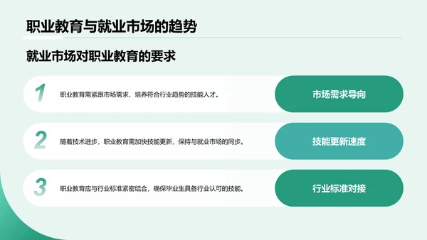 绿色商务风职业教育对职业发展的影响PPT模板