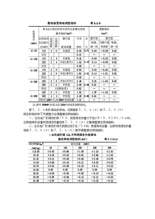 电力工程项目建设用地指标