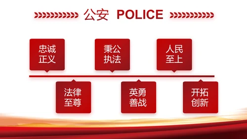 忠诚铸警魂护航新征程公安警察动态PPT模板