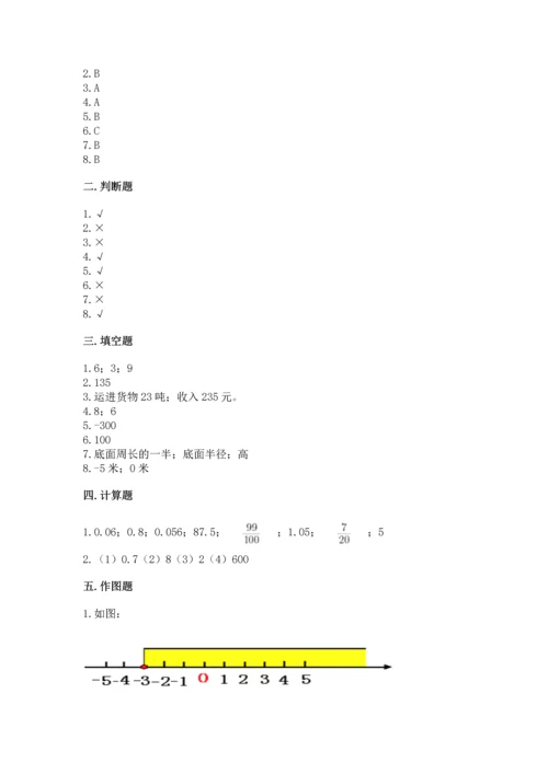 人教版数学六年级下册期末卷附参考答案（名师推荐）.docx