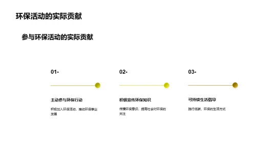 环保社团，我们的舞台