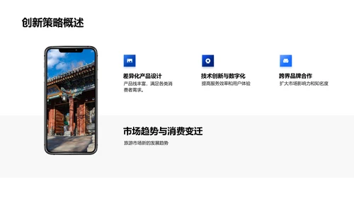 旅游业投资报告PPT模板