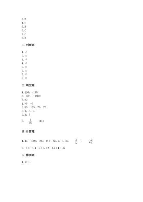 冀教版六年级下册期末真题卷精品（完整版）.docx