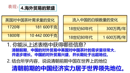第一课第三框经济的繁荣（课件）