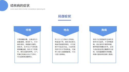 呼吸科肺结核科普知识通用PPT模板