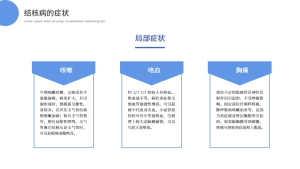 呼吸科肺结核科普知识通用PPT模板