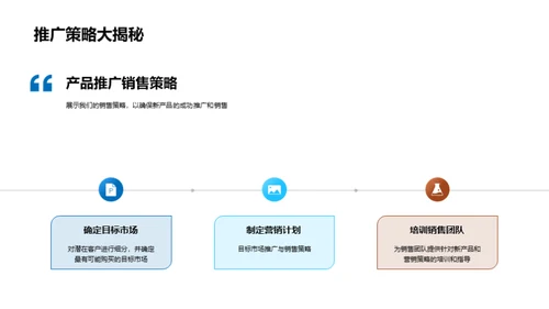 汽车革新之路