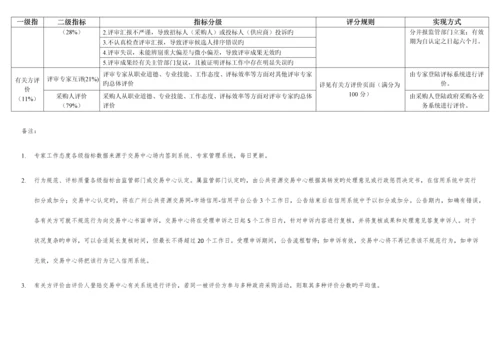 公共资源交易综合信用指数评价标准.docx