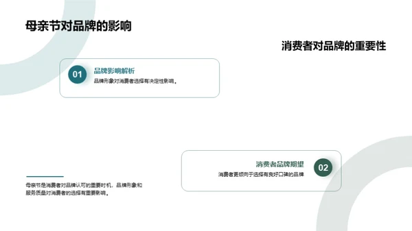 母亲节营销新视角