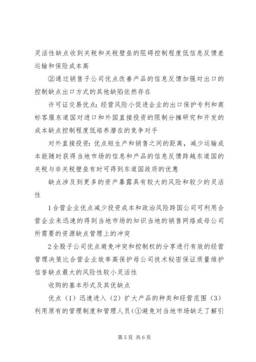 国际投资学学习心得 (3).docx