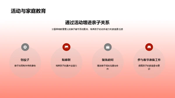 春节教育魅力探析