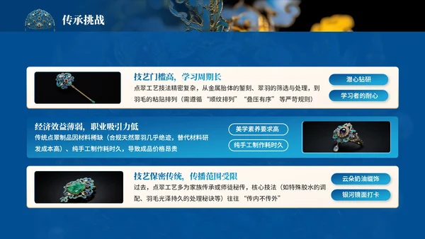 蓝色中国风非遗点翠文化介绍PPT模板