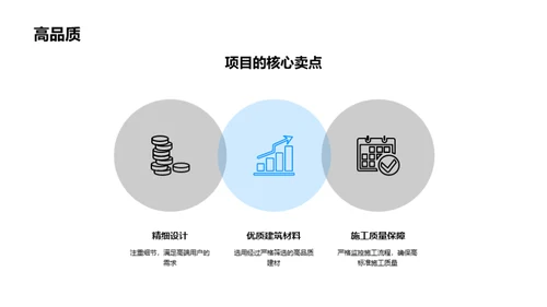 房产巨头：挑战与突破