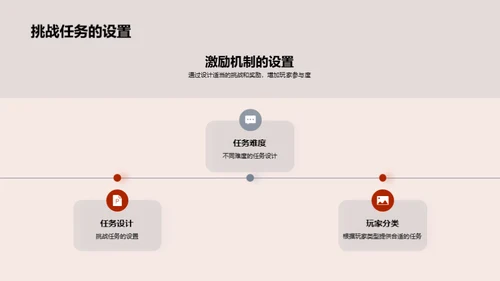 赢在春节：游戏营销新策略