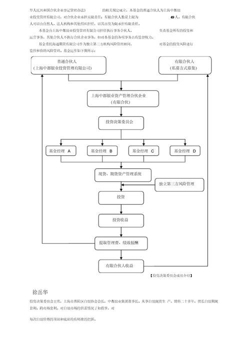 上海中都银业投资管理有限公司.介绍