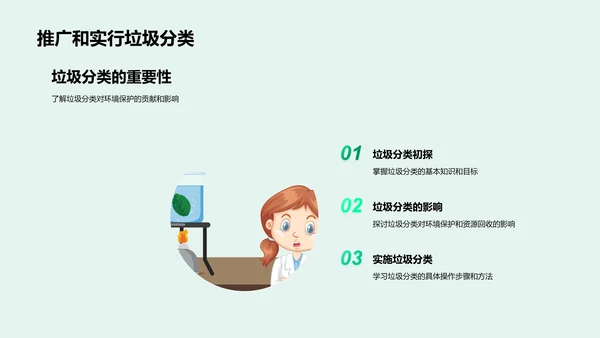 环保实践行动路线