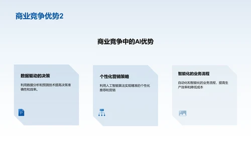 人工智能技术在商业应用中的机会与挑战