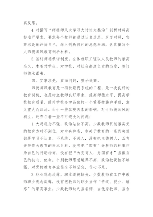 师德师风专题教育活动总结.docx