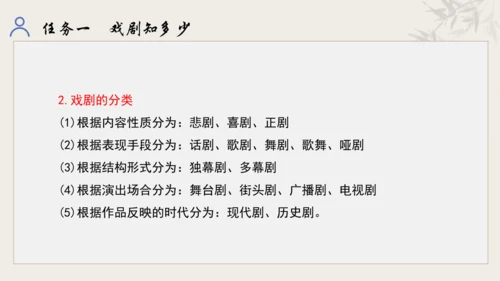 【教学评一体化】第五单元 走进戏剧天地 品味百态人生 -【大单元教学课件】统编版语文九年级下册