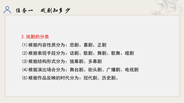 【教学评一体化】第五单元 走进戏剧天地 品味百态人生 -【大单元教学课件】统编版语文九年级下册