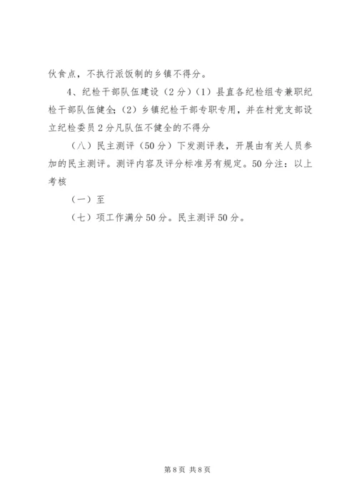 市县级党风廉政建设考评细则.docx