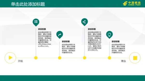中国邮政储蓄银行工作汇报通用PPT模版