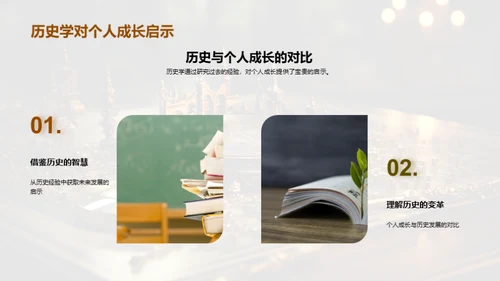探索历史学的世界