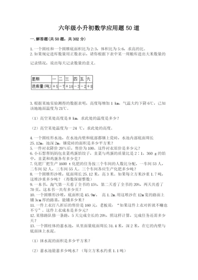 六年级小升初数学应用题50道（满分必刷）.docx