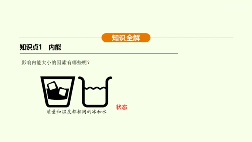 人教版 初中物理 九年级全册 第十三章 内能 13.2 内能课件（36页ppt）