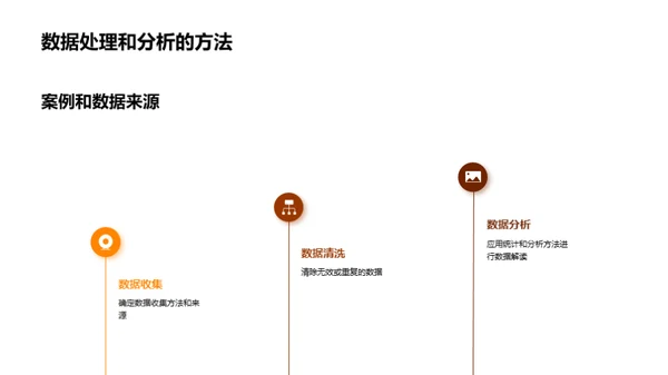 探索法学实证研究