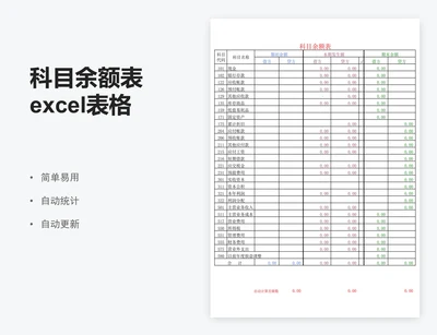 科目余额表excel表格