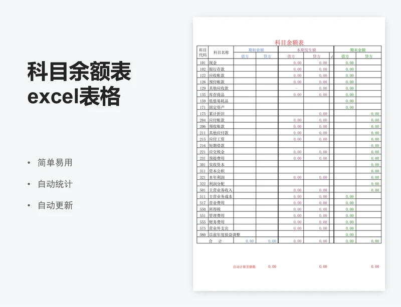科目余额表excel表格